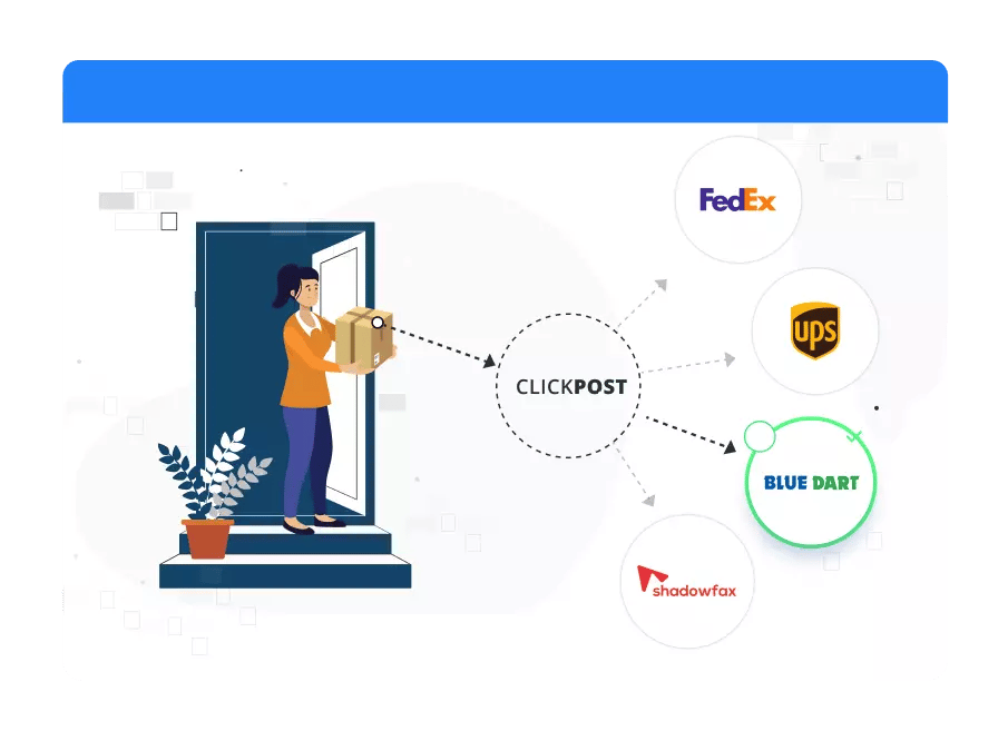 SEKO Logistics Tracking API and Integration